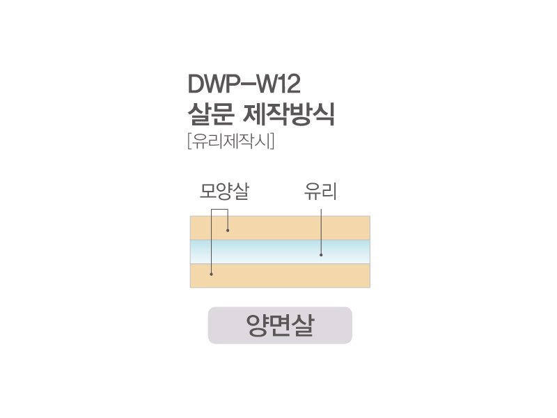 DWP-W12(1칸고시살문)
